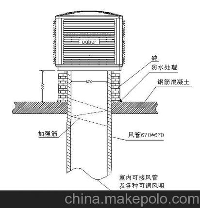 厂家供应环保空调 销售设计安装一体服务 厂家直销水空调