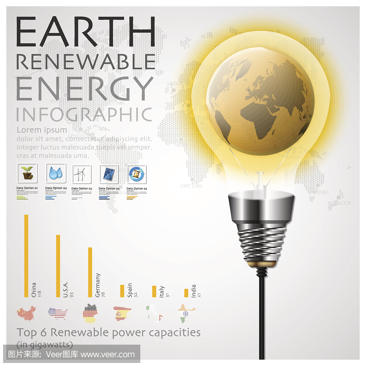 地球可再生能源生态与环境信息图表